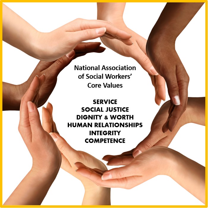 The images pictures several multi-racial hands encircling the National Association of Social Workers' core values, which include service, social justice, dignity and worth, human relationships, integrity, and competence.